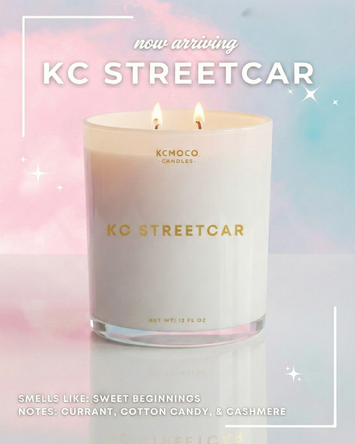 KCMOCO. Candles
